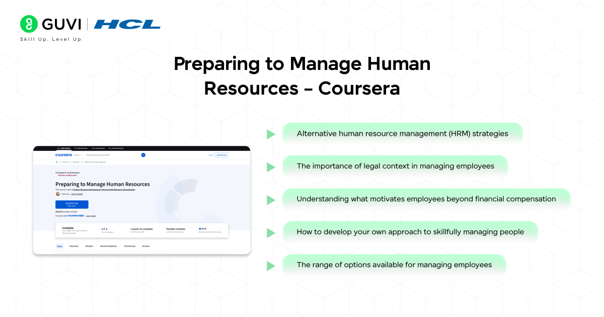 Preparing to Manage Human Resources – Coursera