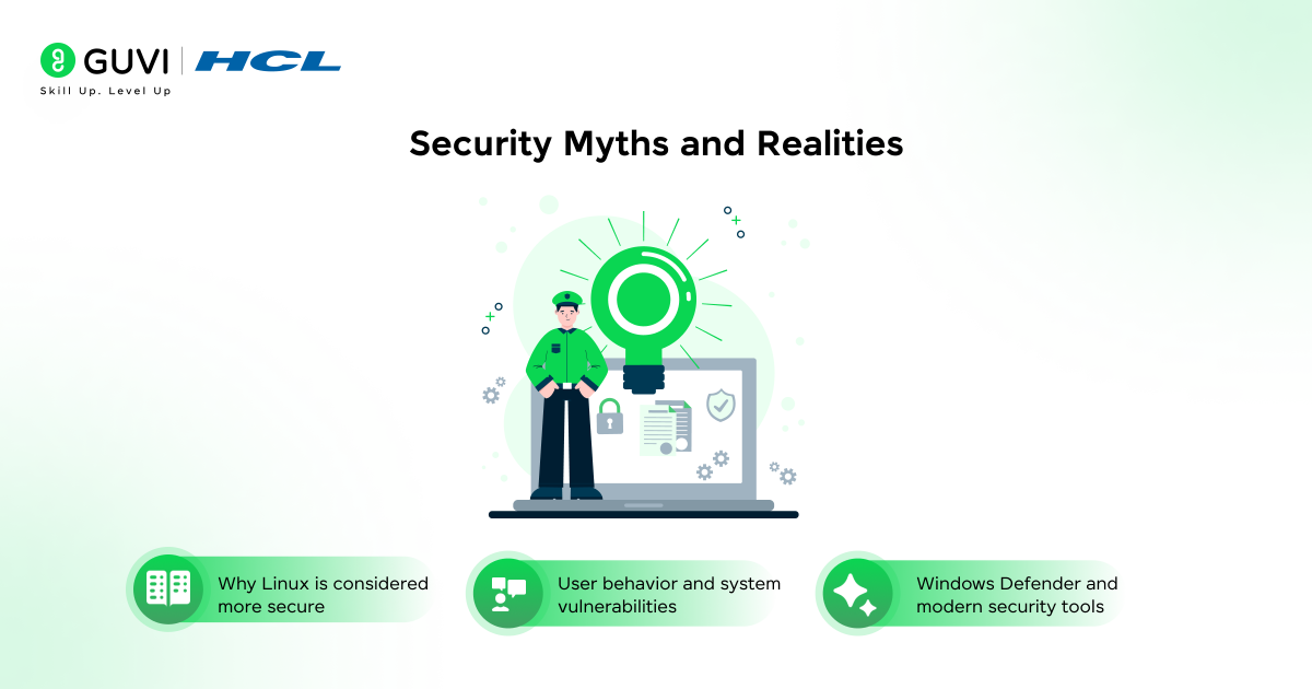 Security Myths and Realities