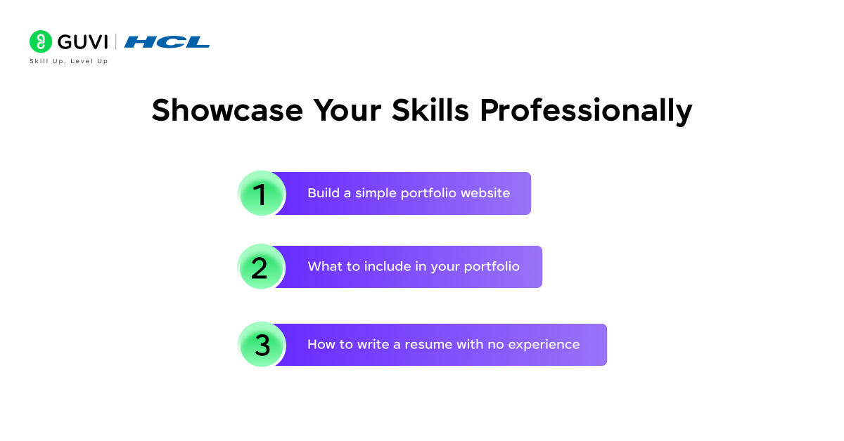 Showcase Your Skills Professionally