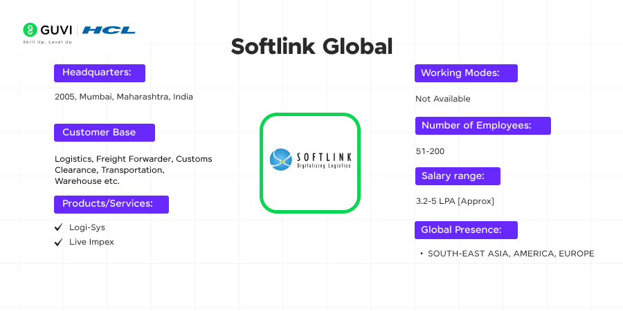 Softlink Global