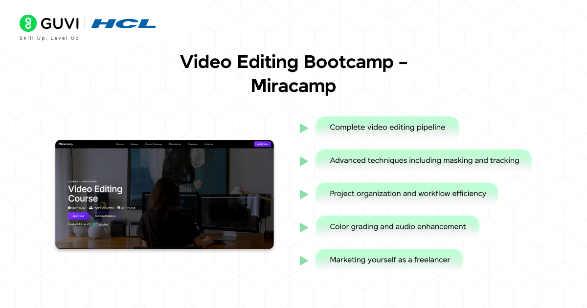 Video Editing Bootcamp – Miracamp