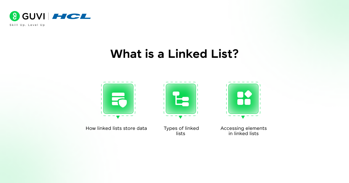 What is a Linked List
