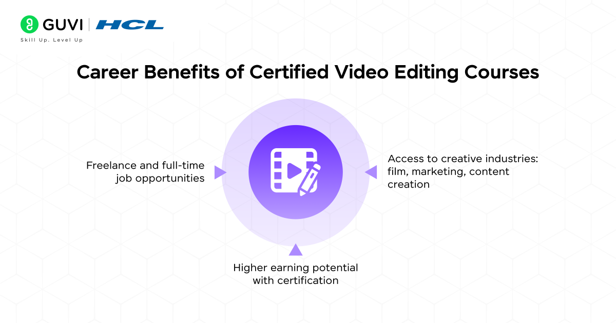 Why Data Structures and Algorithms Still Matter