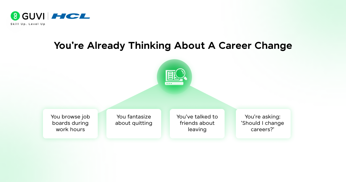 How to Know it's the Right Time to Make a Career Change: A Complete Guide 4 Youre Already Thinking About a Career Change