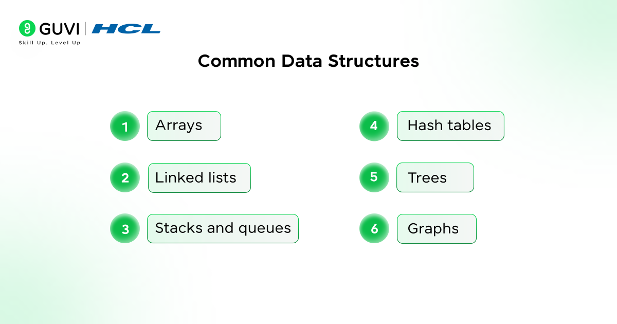Stop Chasing Frameworks: Why CS Fundamentals Are Your Best Safety Net 2 02 7 1