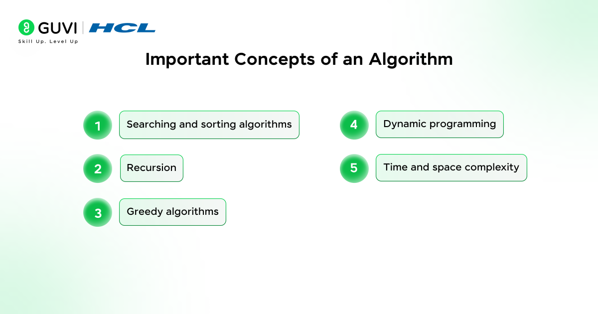 Stop Chasing Frameworks: Why CS Fundamentals Are Your Best Safety Net 3 03 7 1