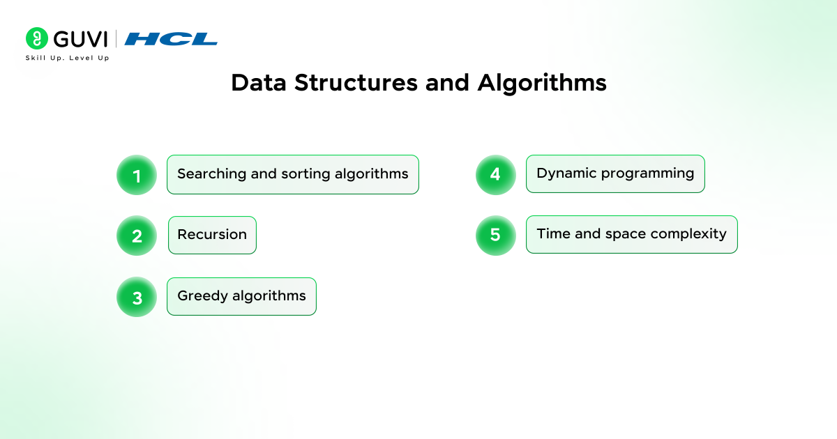 Stop Chasing Frameworks: Why CS Fundamentals Are Your Best Safety Net 5 05 3 1