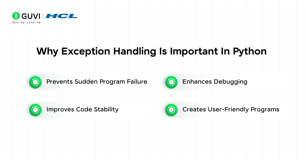 Infographic showing why exception handling in python is important