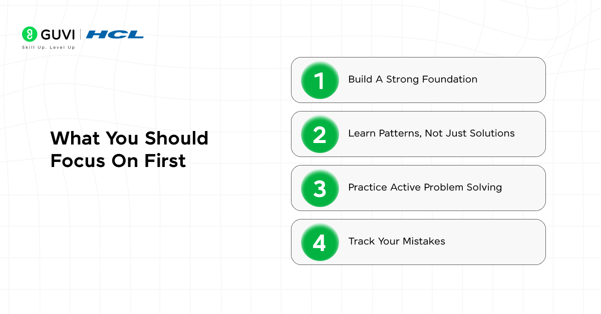 Infographic showing what you should focus on first for the technical interview.