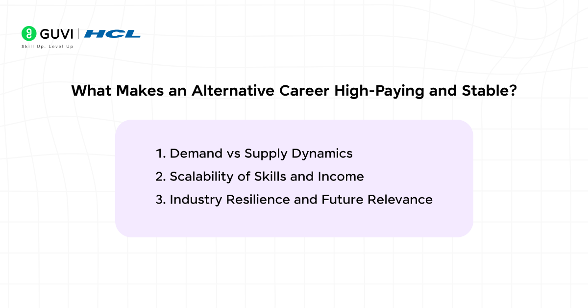 High-Paying and Stable Career Options Beyond MBBS, Engineering, IT, and Law 2 2 2 2