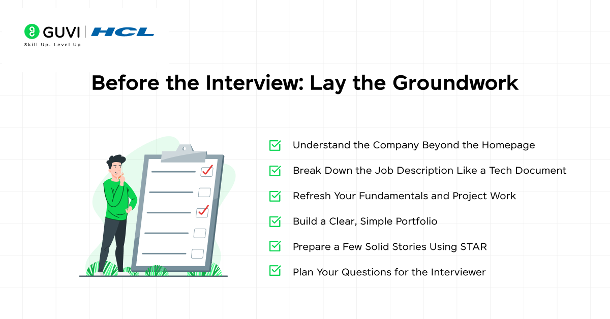Before the Interview: Lay the Groundwork