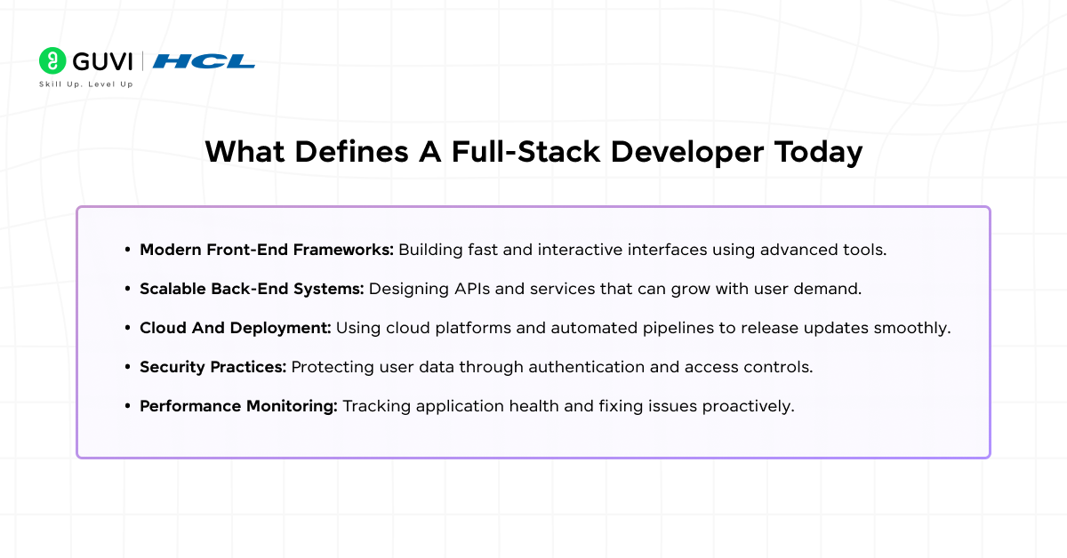 Infographic showing what defines a full-stack developer today.