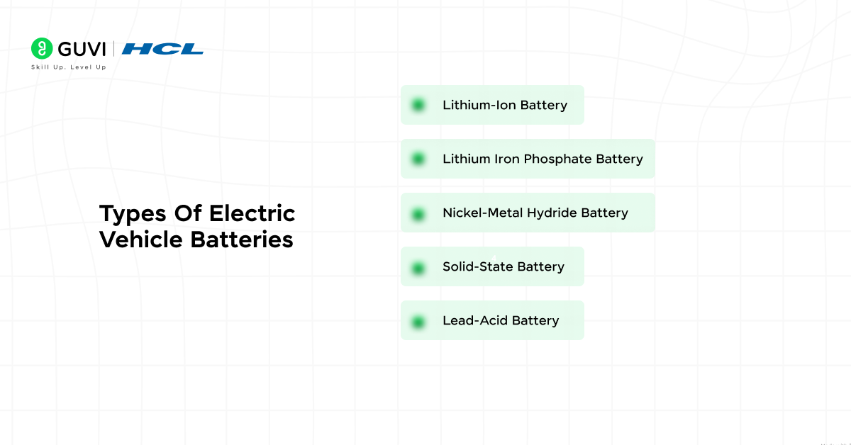Types of EV battery.