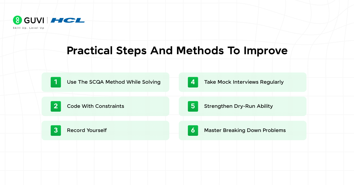 Infographic showing the practical steps and methods to improve.