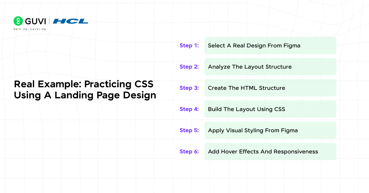 practice CSS using a real landing page design (figma , dribble)