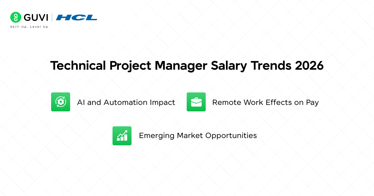 Technical Project Manager Salaries in 2026 2 3 6