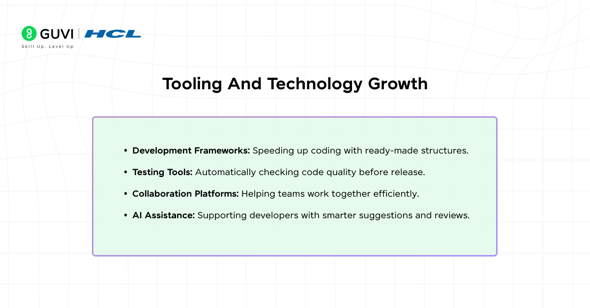 Infographic showing the toolins and technology growth in the full-stack role.