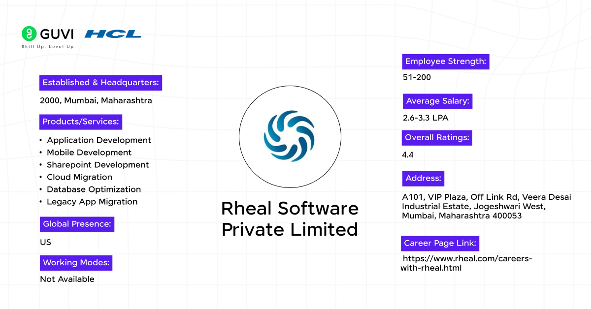 Rheal Software Private Limited 