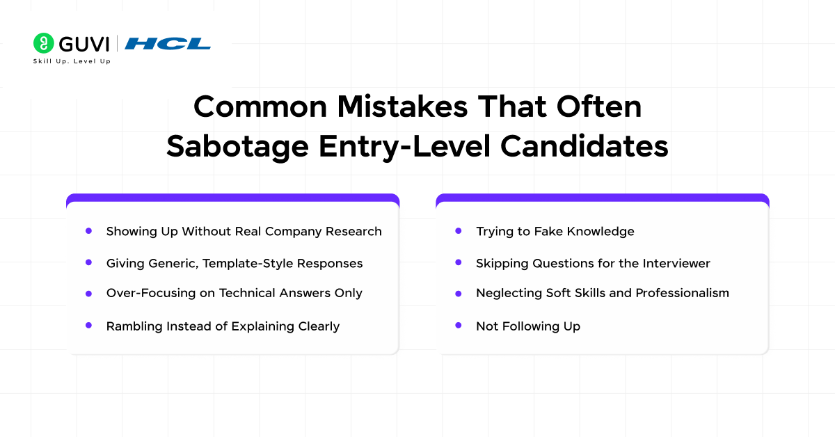 Common Mistakes That Often Sabotage Entry-Level Candidates