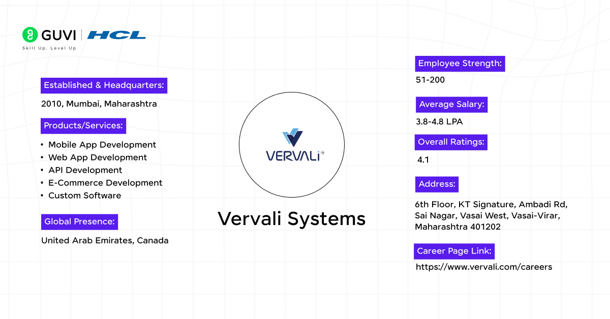 Vervali Systems