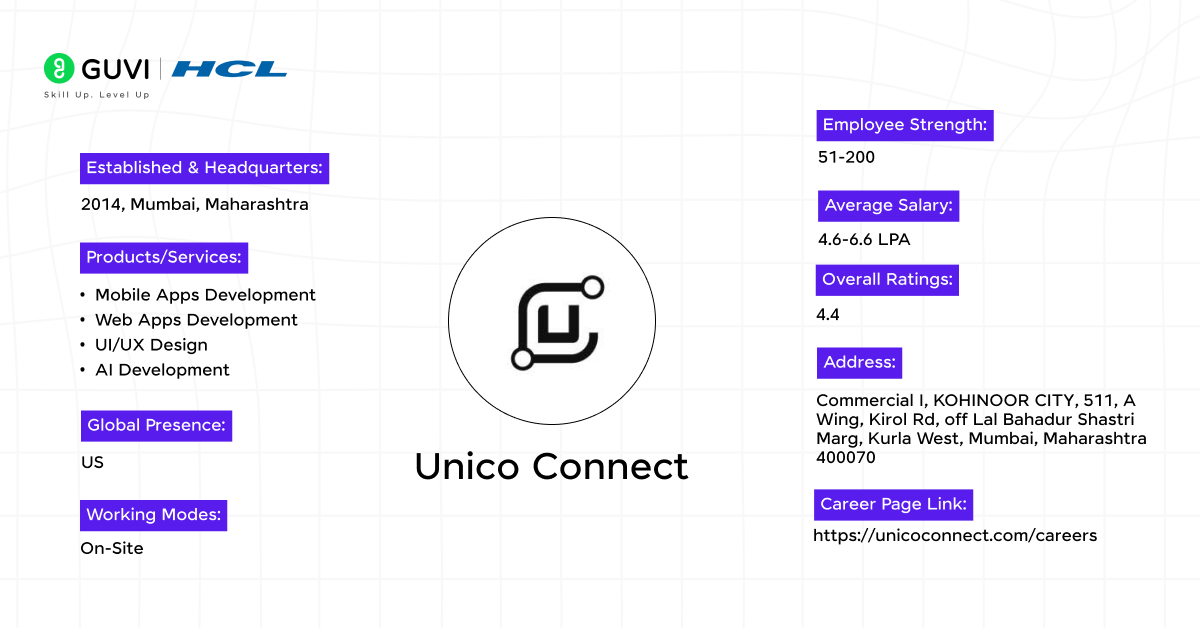  Unico Connect 