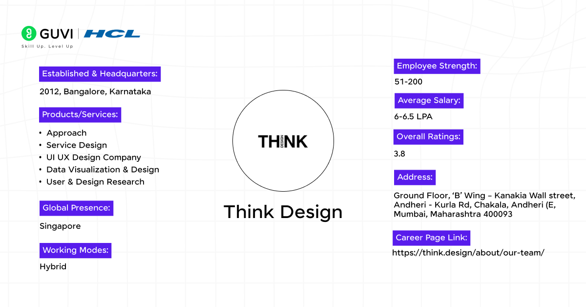 Top 10 Web Development Companies in Mumbai 8 Think Design