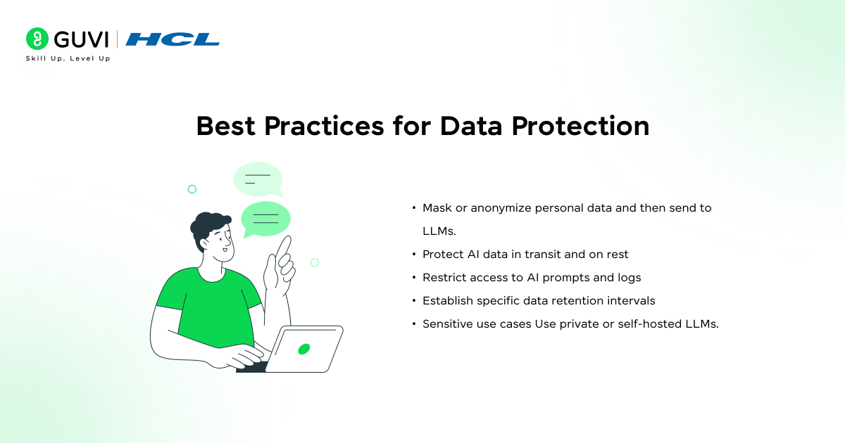 Best Practices for Data Protection