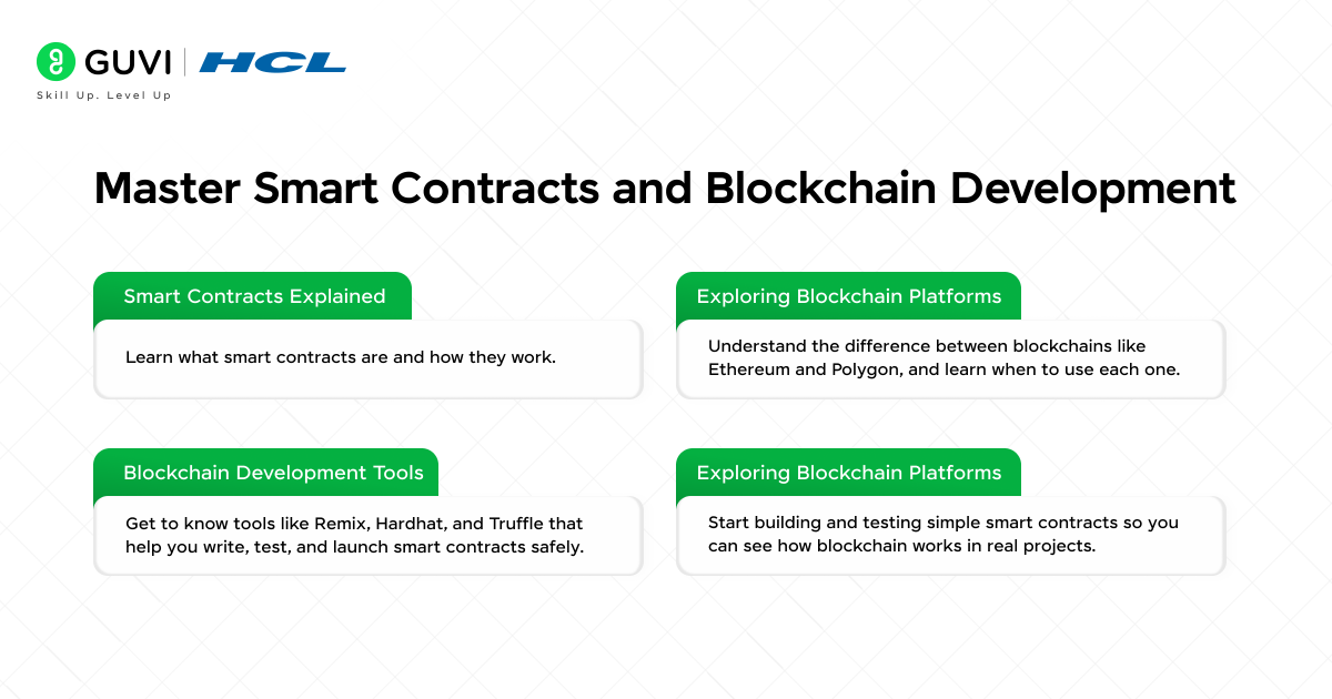 Block Chain Developer Roadmap In.image 3
