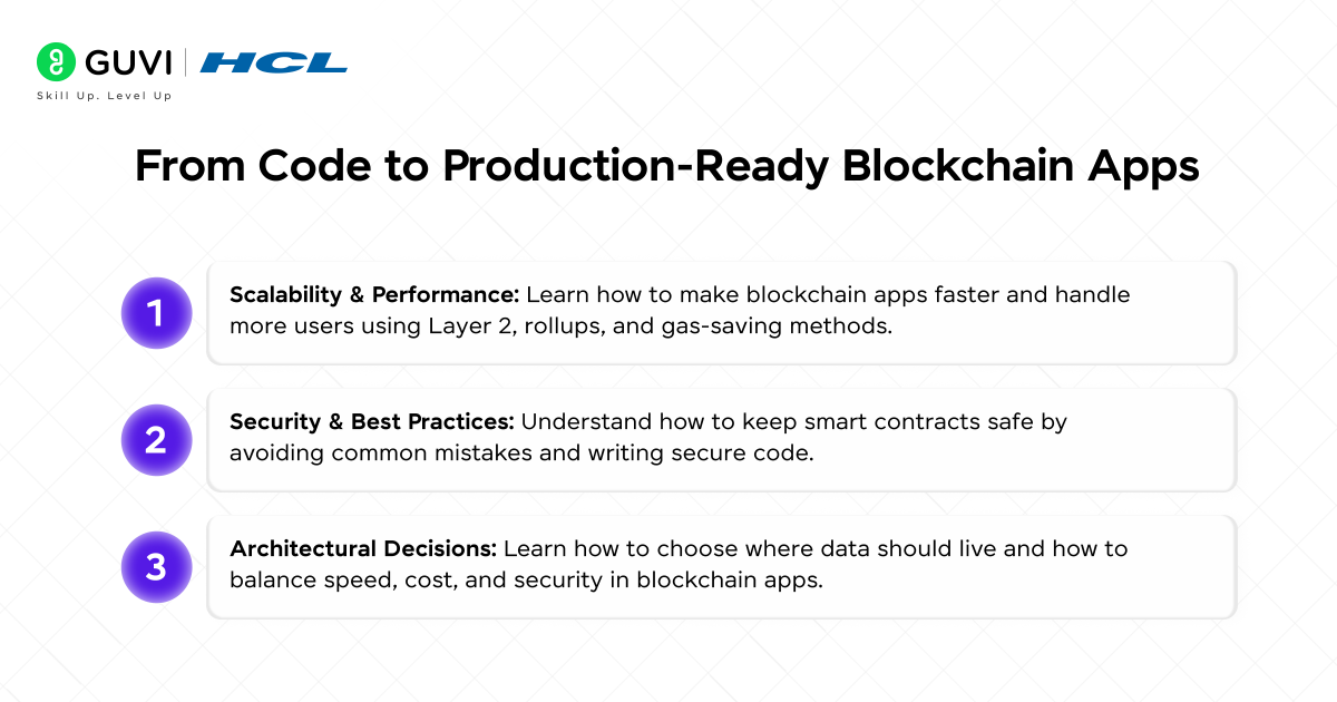 Block Chain Developer Roadmap In.image 4