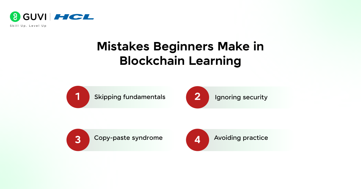 Block Chain Developer Roadmap In.image 5