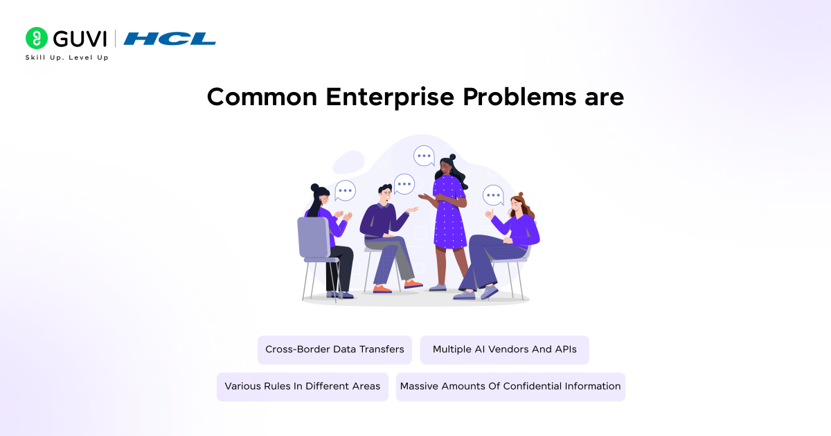 Common Enterprise Problems are