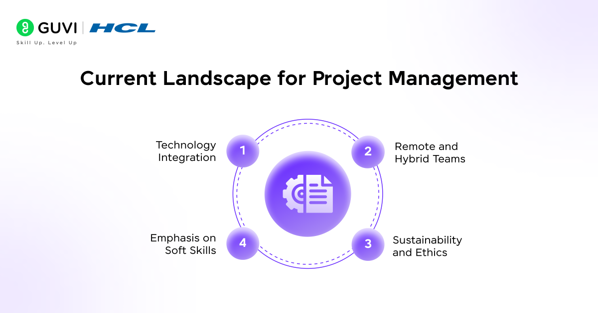 Technical Project Manager vs Project Manager: Key Difference Explained 1 Current Landscape for Project Management