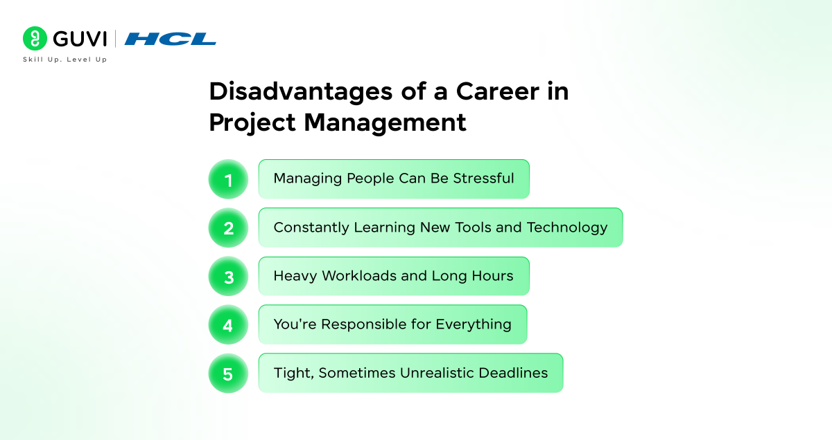 Disadvantages of a Career in Project Management