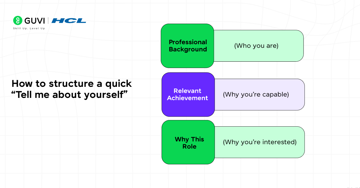 First Impression interview In.Image 1 3