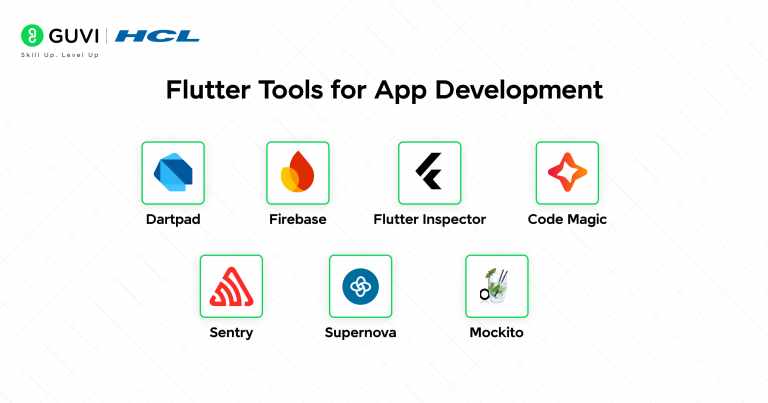 Flutter Roadmap: Guide to Become a Flutter Developer