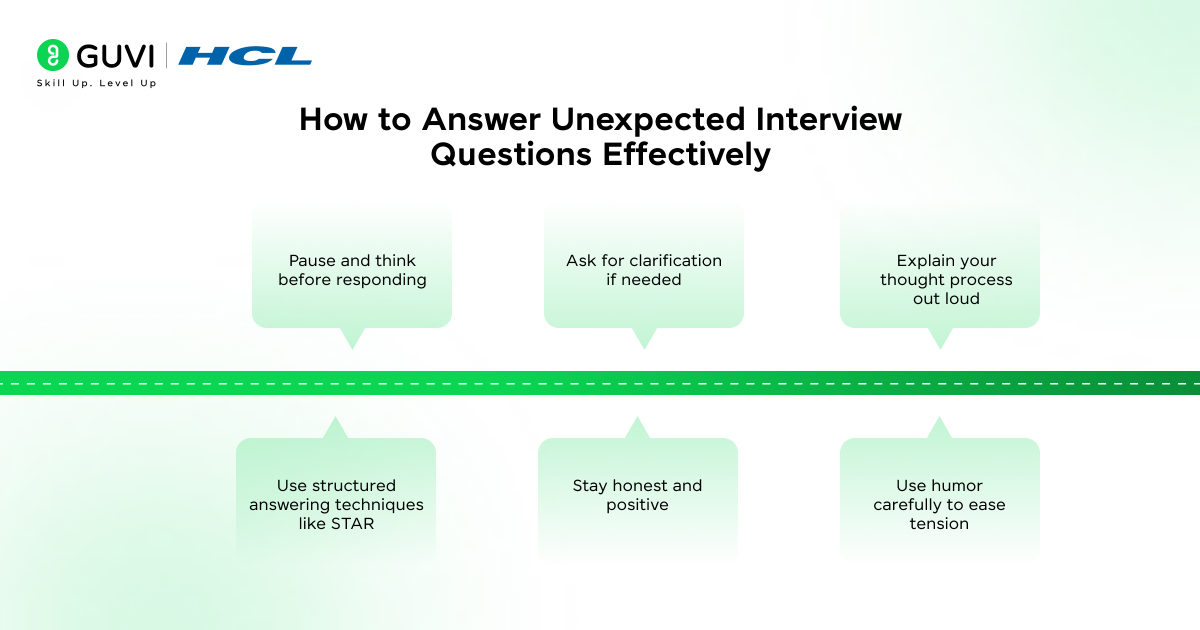 How to Answer Unexpected Interview Questions Effectively