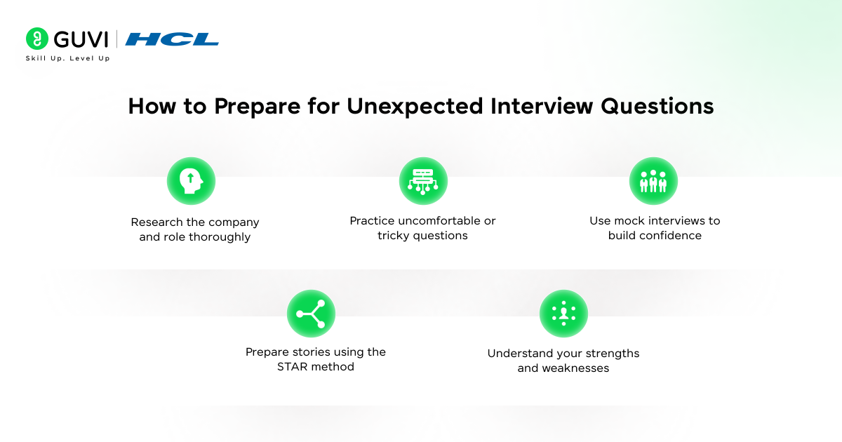How to Prepare for Unexpected Interview Questions@2x