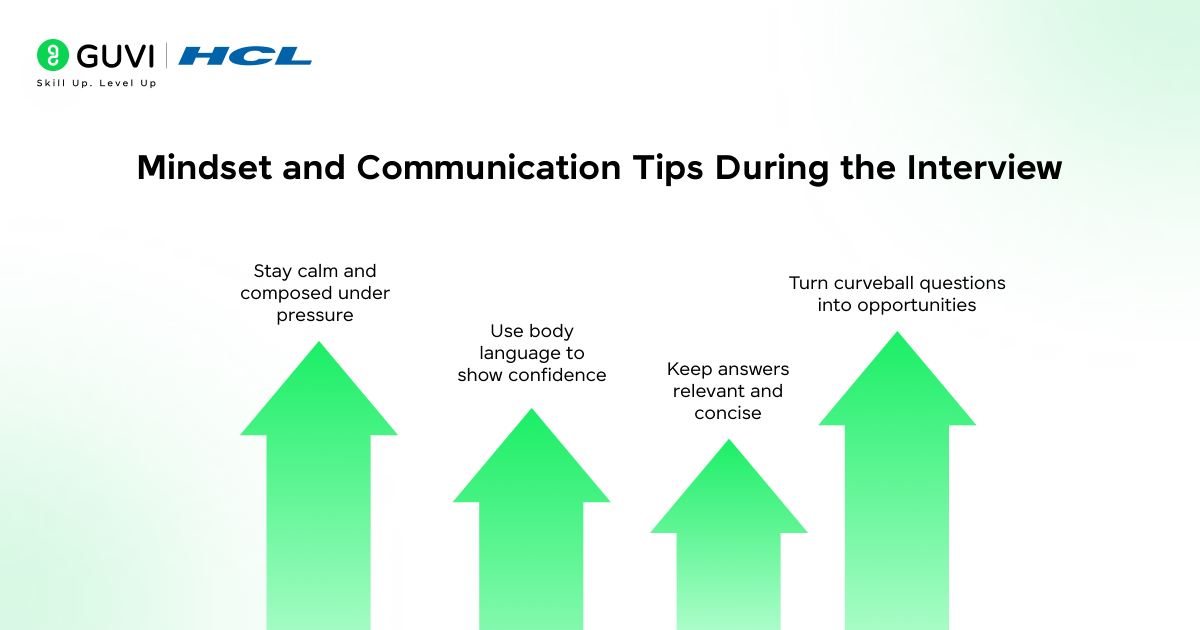 Mindset and Communication Tips During the Interview
