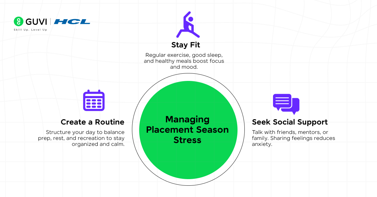 Placement Strategy In. Image 2 2