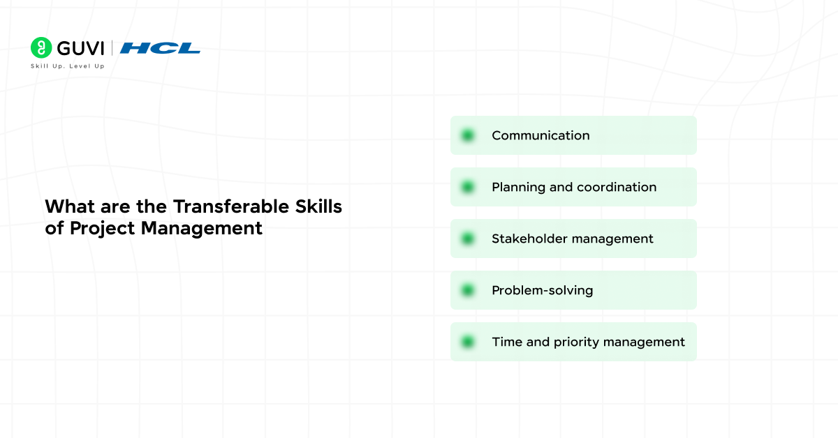 How to Get Into Project Management Without Related Experience: Tips and Strategies 4 Project Management Without experience. In Image 4