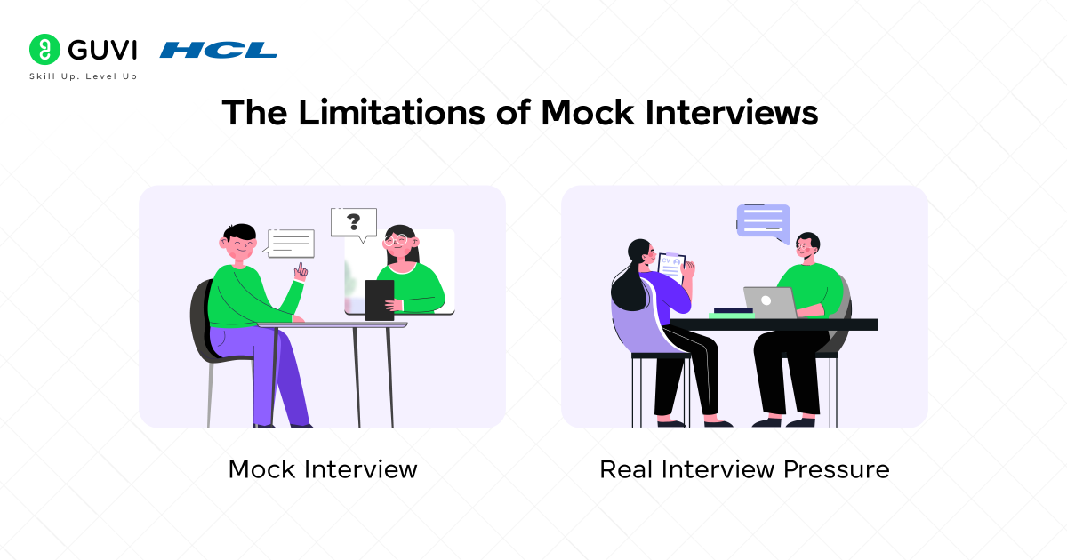 Infographic of the limitations of mock interviews.
