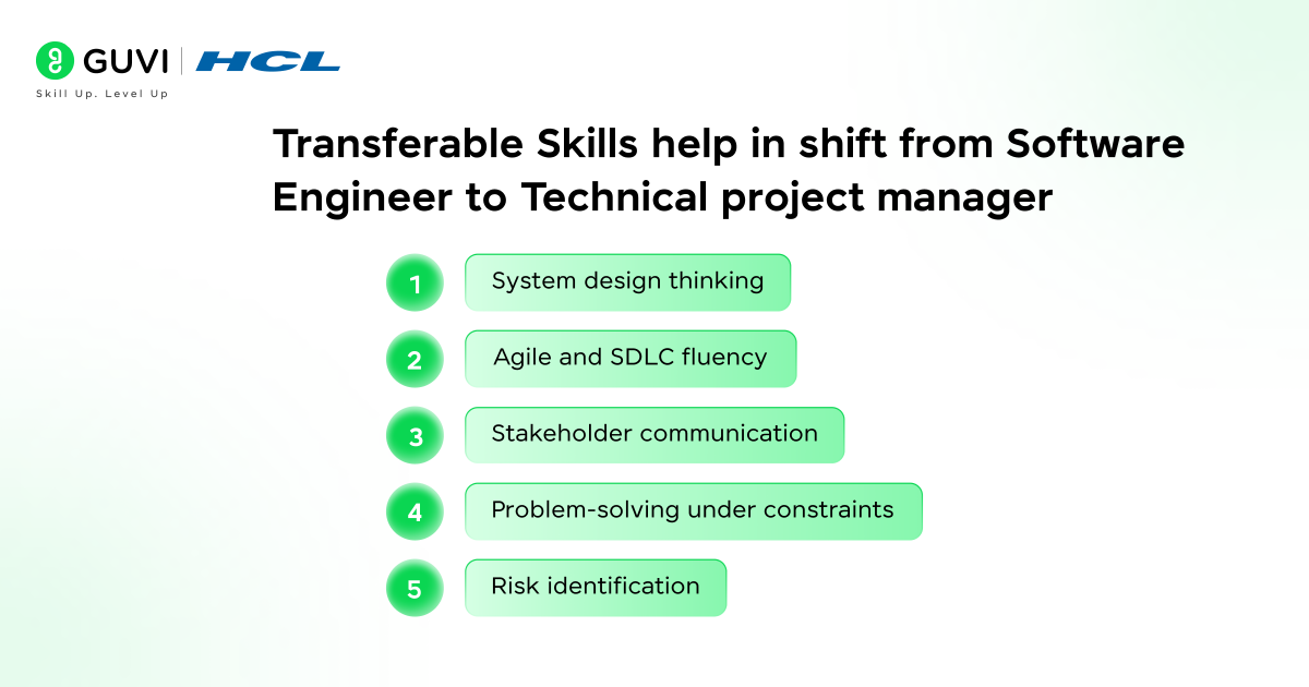 Transferable Skills help in shift from Software Engineer to Technical project manager