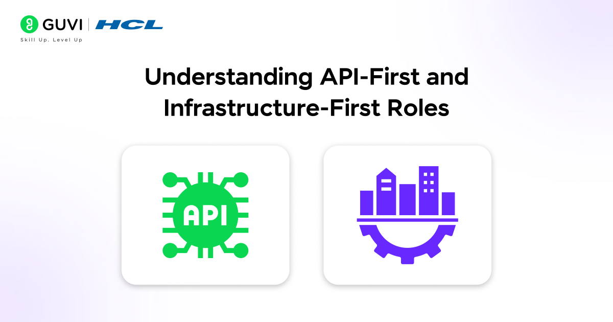 Is AI/ML Becoming Less Math-Heavy? The Rise of API-First & Infrastructure-First Roles 2 Understanding API First and Infrastructure First Roles 1