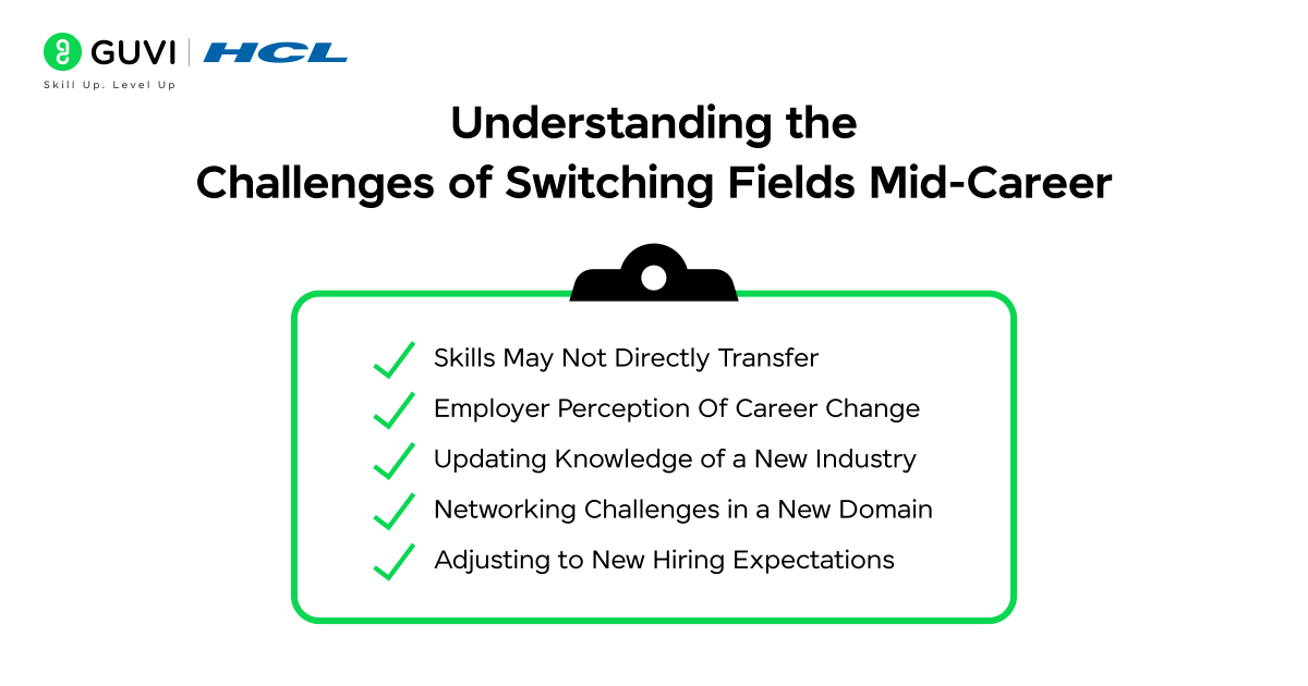 Infographic showing the challenges of switching fields mid-career.