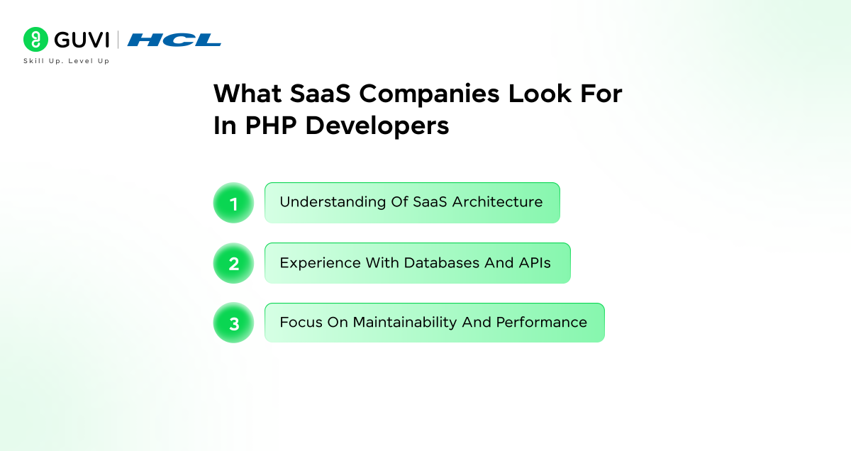 Infographic showing what SaaS companies look for in PHP developers
