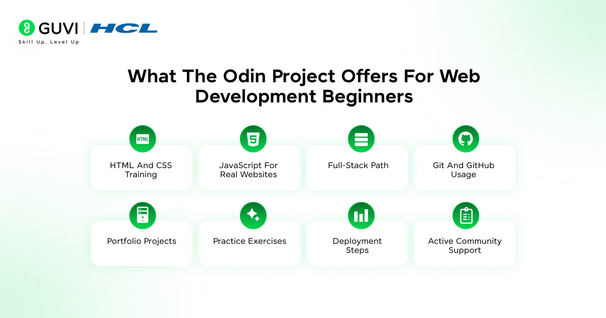 Why Beginners in Web Development Should Consider The Odin Project 1 Infographic showing what the odin project offers for web development beginners