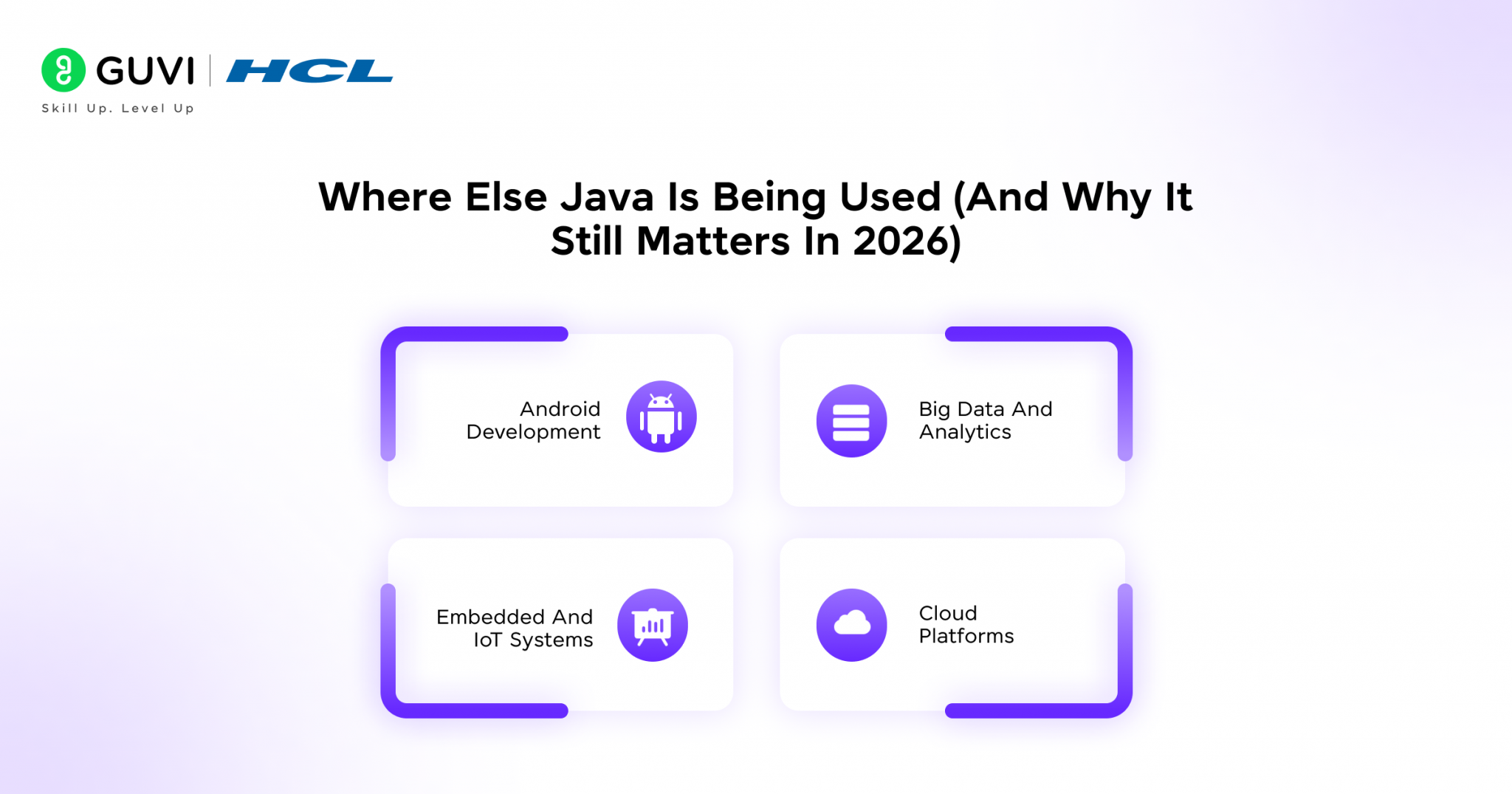 Is Java Still Worth Learning in 2026 for Web Developers?