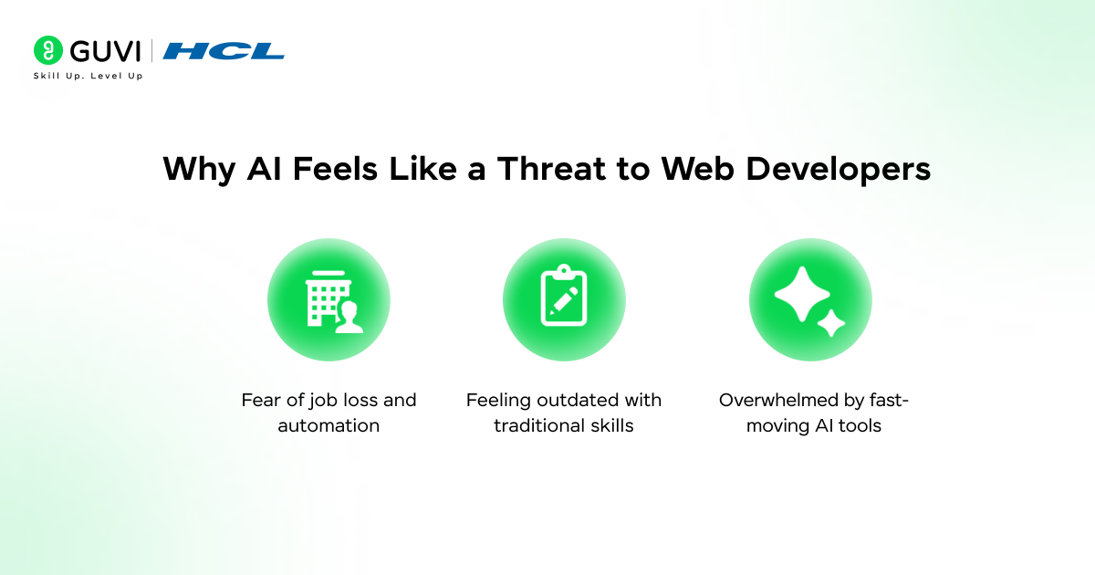 Why AI Feels Like a Threat to Web Developers