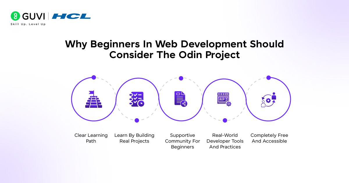 Why Beginners in Web Development Should Consider The Odin Project 2 Infographic showing why beginners in web development should consider the odin project
