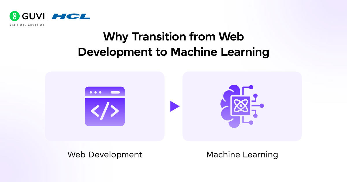 Why Transition from Web Development to Machine Learning